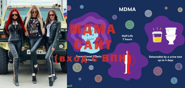 марки nbome Армянск